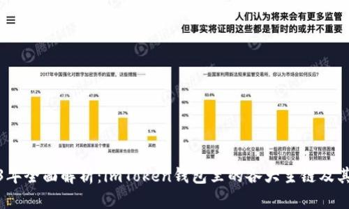 2023年全面解析：imToken钱包里的各大主链及其优势