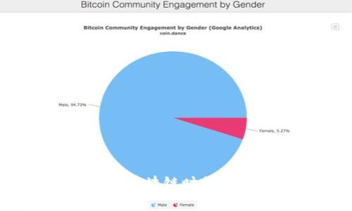 深入探讨ImToken：区块链时代的数字资产管理工具