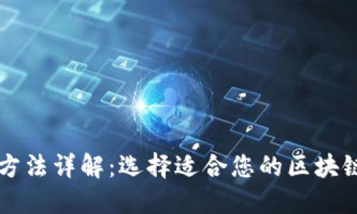 区块链平台评价方法详解：选择适合您的区块链平台的全面指南