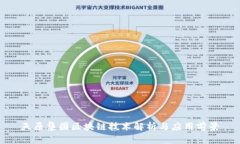 天原集团区块链技术解析与应用前景