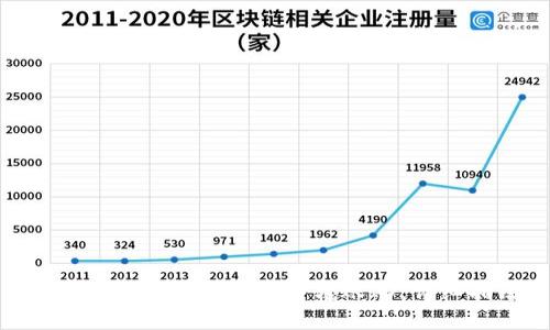 如何在imToken中查看转账ID：详细指南