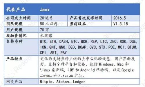 区块链核验平台详解：如何提升数字资产的安全性与可信度