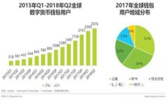 区块链服装设备公司解析：引领时尚产业的未来