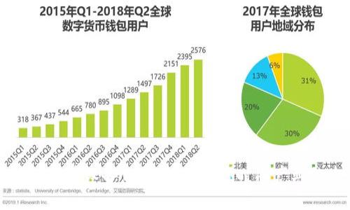 区块链服装设备公司解析：引领时尚产业的未来