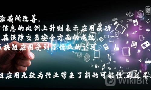58首款区块链应用解析：探索新科技如何改变生活
区块链应用, 58同城, 数字化转型, 生活服务/guanjianci

引言
区块链技术自诞生以来，以其去中心化、透明、不可篡改的特性，引发了各个行业的革命性变化。近年来，越来越多的企业开始探索如何将区块链技术应用于实际业务中，以提升服务效率、保障交易安全。58同城作为国内知名的生活服务信息平台，近期推出了其首款区块链应用，值得我们深入探讨。

58首款区块链应用的背景
58同城成立于2005年，最初以分类信息服务为核心，通过提供租房、二手车、招聘等多种生活信息，迅速积累了大量用户。随着互联网技术的不断进步，58同城开始意识到数据安全和交易透明度的重要性，因此积极布局区块链技术。
58同城的这款区块链应用旨在解决传统信息平台所面临的信息不对称和信任危机问题。通过区块链技术，58同城希望能够实现用户信息的透明化，确保信息的真实性和有效性，从而增强用户信任、提升服务质量。

区块链在58同城中的具体应用
58同城的区块链应用主要集中在以下几个方面：
ul
listrong信息透明与可信度提升：/strong传统的信息平台常常存在信息真实性难以验证的问题。通过区块链技术，58同城可以将每一条信息的来源、修改记录等进行上链，确保所有信息可追溯，避免虚假信息的传播。/li
listrong交易安全保障：/strong近年来，网络诈骗事件频发，用户在进行交易时常常面临安全隐患。58同城借助区块链的加密特性，可以保障用户交易数据的安全性，降低交易风险。/li
listrong智能合约应用：/strong58同城还计划利用区块链的智能合约功能，在租赁、交易等环节中自动执行合同条款，提高交易的便利性和效率。/li
listrong用户激励机制：/strong通过区块链技术，58同城能够设计出新的用户激励机制，鼓励用户发布真实信息、参与平台建设，进而形成良性循环。/li
/ul

58首款区块链应用的优势与挑战
58同城推出区块链应用不仅仅是一种技术升级，更是对其业务模式的一次深刻变革。
从优势来看，58同城的区块链应用有以下几点：
ul
listrong提升用户信任：/strong透明的信息来源和可追溯的历史记录会极大增强用户对平台的信任，从而提高用户粘性。/li
listrong改善信息质量：/strong通过区块链技术，58同城能够有效过滤虚假信息，确保平台上发布的信息质量，提升用户体验。/li
listrong增强安全性：/strong区块链的加密特性保障了用户数据和交易的安全，减少了用户在交易过程中的后顾之忧。/li
listrong开辟新商业模式：/strong区块链技术的引入为58同城探索新的商业模式提供了可能，智能合约的应用也为未来的服务拓展提供了更多想象空间。/li
/ul
然而，58同城的区块链应用也面临着诸多挑战：
ul
listrong技术成熟度：/strong区块链仍然是一项新兴技术，如何保证其在实际应用中的稳定性、可靠性是一个亟待解决的问题。/li
listrong用户接受度：/strong区块链较为复杂的概念可能让部分用户感到陌生，如何提升用户对该技术的理解和接受是一个挑战。/li
listrong法规政策：/strong区块链的相关法律法规尚未完善，如何在合规的前提下进行创新是3个值得关注的问题。/li
listrong运营成本：/strong区块链技术的应用可能会提升运营成本，如何在保证服务质量的前提下，控制成本也是一个重要课题。/li
/ul

相关问题探讨
1. 为什么区块链技术会成为58同城的转型选择？
对于58同城而言，选择区块链技术进行转型，主要是出于以下几方面的考虑：
strong提升信任度：/strong传统信息平台面临着数据造假、信息不对称的问题，用户对信息的信任度不足。区块链提供了去中心化的解决方案，使信息发布与验证的过程透明化，增加了用户对平台的信任。
strong提升安全性：/strong区块链的加密特性使得信息存储与传输更为安全，能够有效防范网络欺诈行为，为用户提供一个更安全的交易环境。
strong数据管理：/strong区块链能够简化数据的存储与管理方式，能够以更高的效率处理海量信息，提升信息检索的速度与精准度。
strong新商业模式探索：/strong通过引入区块链，58同城将有机会探索新的商业模式，例如通过智能合约进行自动化服务，提升服务效率，增强用户体验。

2. 区块链技术应用中的安全性如何保障？
区块链技术以其去中心化和加密存储的特性，极大地增强了数据安全性，但在实际应用中，仍需关注以下几个方面来保障安全性：
strong加密算法选择：/strong区块链系统中所用的加密算法决定了数据的安全性。58同城需要选择足够强大的加密算法以防止黑客攻击和数据泄露。
strong节点管理：/strong在区块链网络中，各个节点的安全性同样重要。58同城需要确保参与网络的所有节点具备足够的安全防护措施，以防止被攻击或篡改。
strong数据验证机制：/strong通过建立严密的数据验证机制，58同城可以确保上链的数据真实有效，避免虚假信息的传播。
strong用户隐私保护：/strong用户数据的隐私保护亦不可忽视。58同城需要建立健全的隐私保护机制，确保用户信息在区块链上的安全与保密。

3. 58同城的区块链应用对行业的影响是什么？
58同城的区块链应用不仅改善了自身的服务质量，也可能对整个行业产生深远的影响：
strong行业标准提升：/strong58同城的成功应用可能会促使更多企业认识到区块链的价值，从而形成行业内的最佳实践标准，推动整个行业向更高效、更安全的方向发展。
strong服务模式变革：/strong区块链能够为信息平台行业带来新的服务模式，尤其是在交易安全和信息可信度方面的创新，可能会引领更多企业进行转型和创新。
strong用户信任构建：/strong当用户看到58同城通过区块链技术有效解决信息真实性问题后，可能会对其他行业的区块链应用产生更高的信任，从而推动社会整体对区块链的认可。
strong竞争格局变化：/strong随着区块链技术的普及和应用，行业内的竞争格局将发生变化，具备技术优势的公司可能会在市场中取得更大的份额，从而影响业务的发展与合作模式。

4. 如何评估58同城区块链应用的成功与否？
评估58同城的区块链应用成功与否，不仅需要从技术层面进行分析，也要关注业务效果和用户反馈：
strong用户体验提升：/strong主要是看到用户在使用新应用时的满意度，通过用户反馈收集可以判断其应用是否对用户体验有所改善。
strong信息真假率下降：/strong通过监测平台上虚假信息的比例变化，可以反映出区块链在信息真实性检验上的效果，真实信息的比例上升则表示应用成功。
strong交易安全性：/strong评估交易环节中的安全问题是否有所减少，例如网络诈骗事件的数量变化，可以判断区块链应用在保障交易安全方面的成效。
strong商家参与度：/strong关注商家在58同城平台上的活跃度和参与程度，如果更多商家愿意信任并使用该平台，说明其区块链应用受到了行业的认可。

结语
58同城通过区块链技术进行自我革新，展示了科技如何能够重新定义生活服务行业的面貌。尽管面临诸多挑战，但这款区块链应用无疑为行业带来了新的可能性。通过不断探索与迭代，58同城有机会在未来构建一个更加安全、透明、高效的生活服务平台。