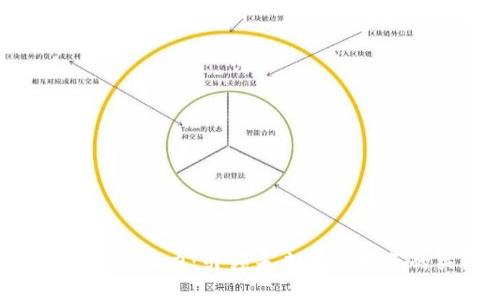  区块链超级进化力：引领未来科技变革的关键力量