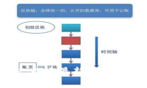 区块链热点对话：探索最新区块链资讯与交流平台