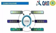 区块链中奖是什么意思？解密区块链技术与中奖