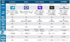 区块链牌照：理解、意义及其在数字经济中的重