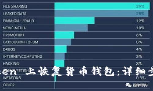 :如何在 imToken 上恢复货币钱包：详细步骤与注意事项