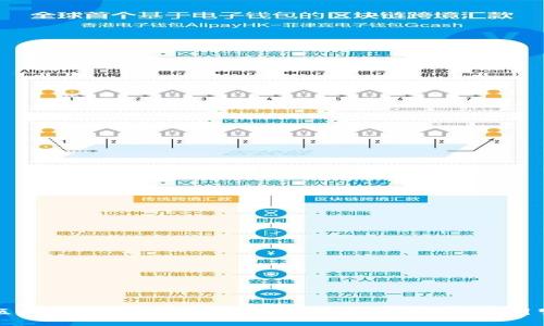 区块链高效技术解析：未来数字经济的变革引擎