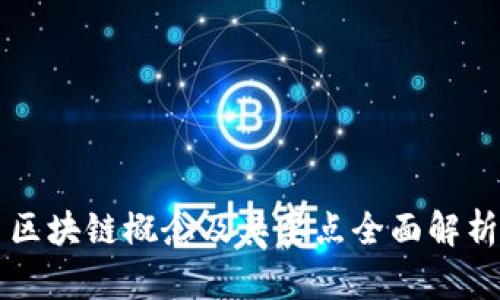 区块链概念及其要点全面解析