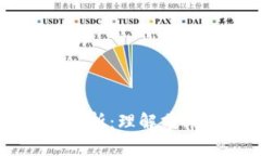 区块链之间关系的深入解析：理解分布式账本技