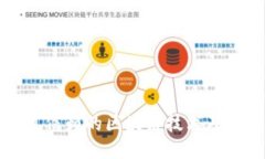 探索可信赖的区块链技术及其应用