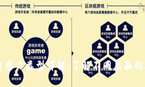 区块链用户类型详解：了解不同层面的参与者