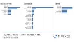 区块链竞争计算的深度探讨：未来科技的变革力