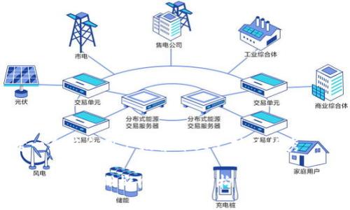 思考一个符合用户搜索并且支持的优秀

区块链1.0：基础概念、技术架构与应用场景详解