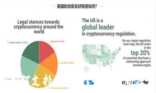   
imToken如何支持货币链？全面分析及使用指南