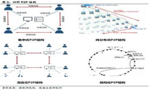 imToken钱包如何提款：全面指南