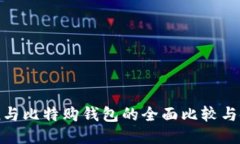imToken与比特购钱包的全面比较与使用指南