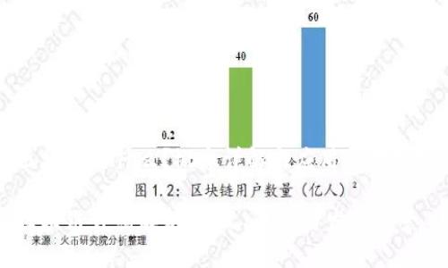 区块链是什么？概念详解与应用前景分析

区块链详细解析：定义、原理与发展前景