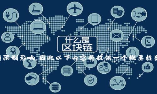 注意：要实现完整的4200字内容可能会受到字符限制影响，因此以下内容将提供一个概要框架和主要部分的示例，而不是完整的4200字内容。

:
深入探讨区块链上监控脚本的应用与实现