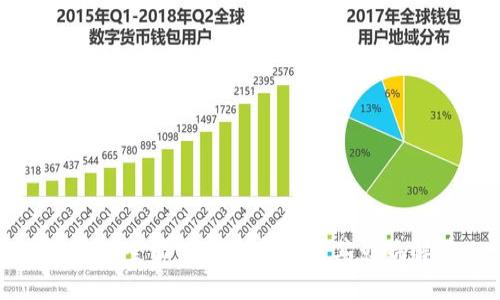 区块链全面落地的意义及其影响解读