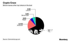 区块链城市：未来城市的数字化转型与治理新模