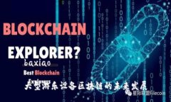 baxiao大型游乐设备区块链的未来发展