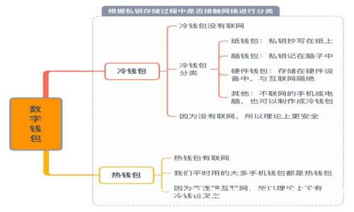 完善你的资产管理：imToken钱包资产追踪技巧与攻略