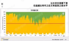区块链发展的四大趋势分析：未来技术的变革之