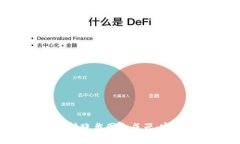 如何使用imToken转账截图生成器：完整指南与实用