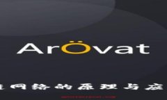 区块链网络的原理与应用解析
