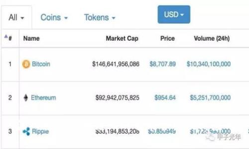 深入探讨区块链上的智能合约及其应用
