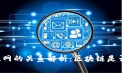 区块链与物联网的关系解析：区块链是否属于物