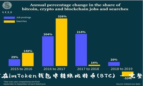 如何在imToken钱包中转账比特币(BTC) - 完整指南