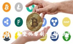 2023年区块链最新变化分析：趋势、挑战与未来展