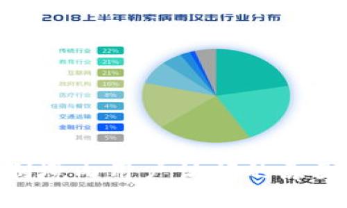 imToken限制境内用户访问的原因与解决方案