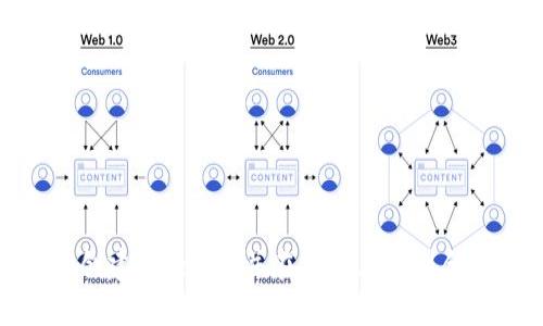 如何成功创建imToken并在市场上找到合适的机会