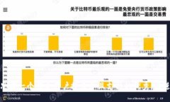 思考一个符合用户搜索并且支持的优秀，放进