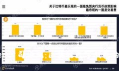 imToken公司评测：区块链数字钱包的领导者