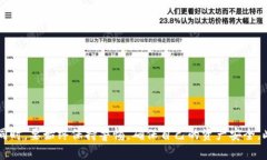 如何将imToken中的数字货币安全转账到欧易交易所