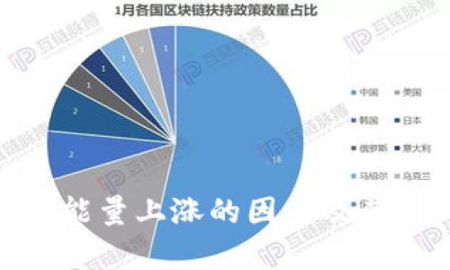 imToken能量上涨的因素及其影响分析