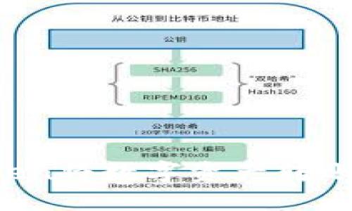 如何通过imToken将数字资产转账至欧易交易所？