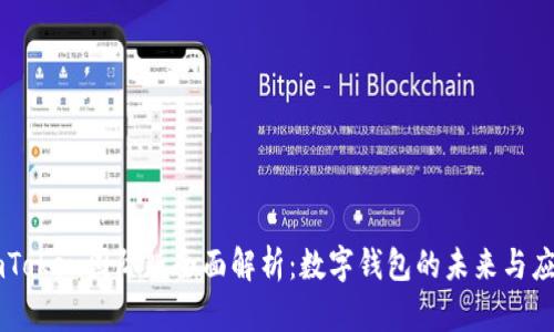 imToken国际版全面解析：数字钱包的未来与应用