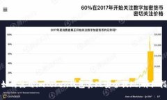 : 如何使用imToken钱包实现安全提现：详细指南