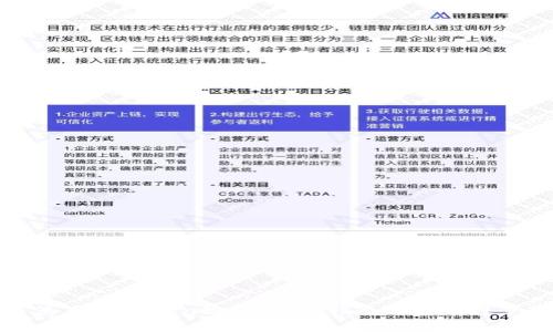 如何使用imToken翻墙：全面指南与安全注意事项