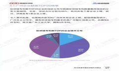 : imToken钱包是什么？全面解析这款数字资产管理
