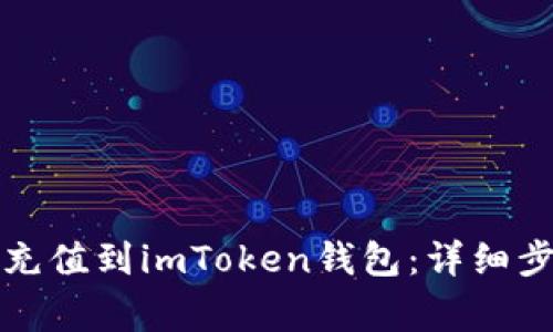 如何将人民币充值到imToken钱包：详细步骤与注意事项
