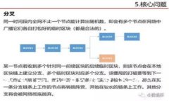 如何正确书写imToken钱包名称： tips与技巧